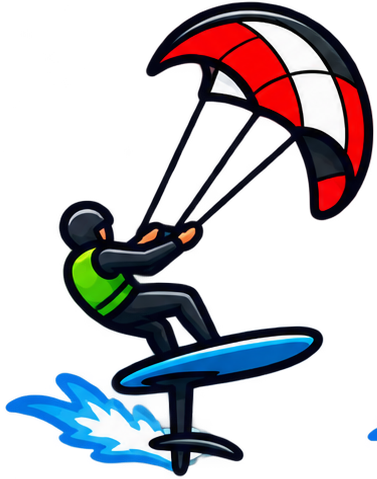 Kitefoilen